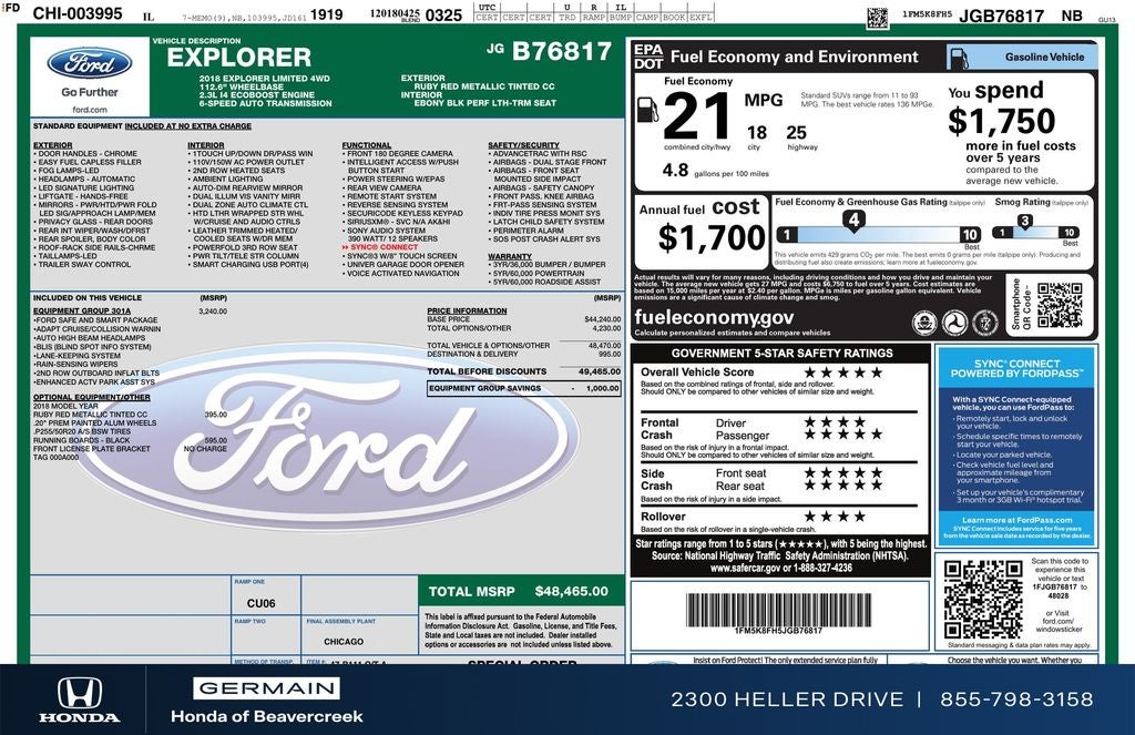 2018 Ford Explorer Limited