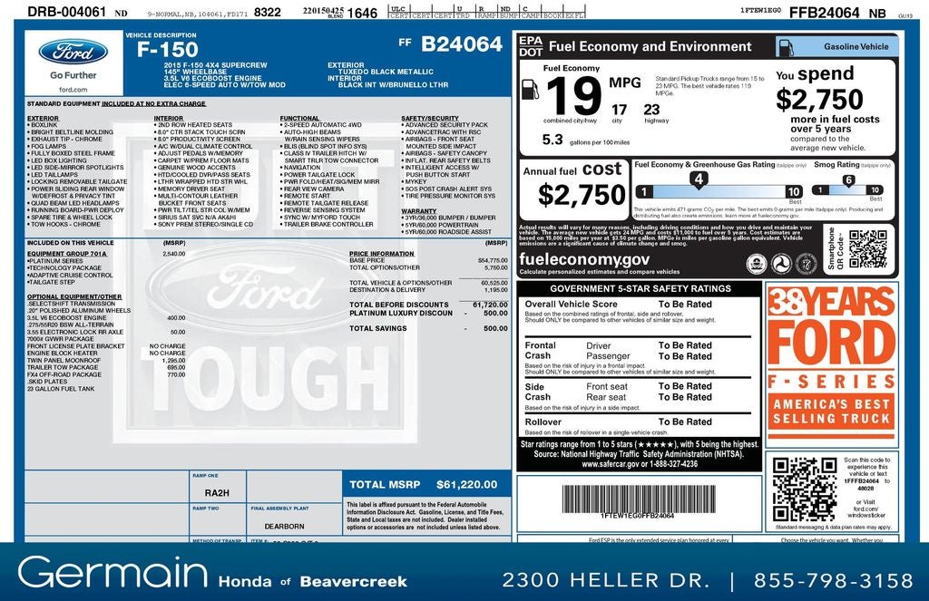 2015 Ford F-150 Platinum