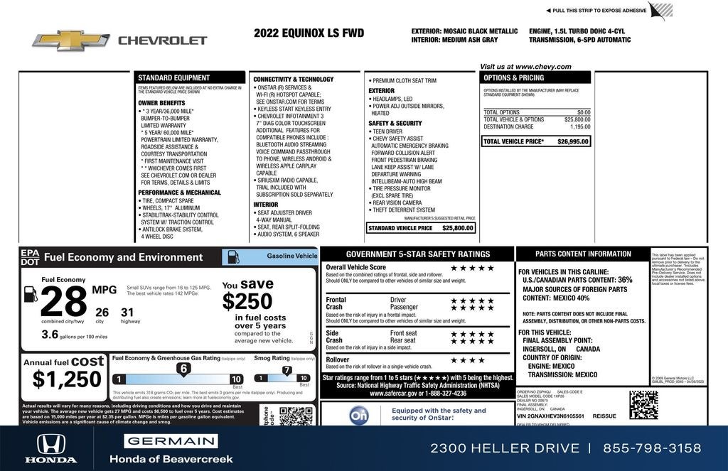 2022 Chevrolet Equinox LS