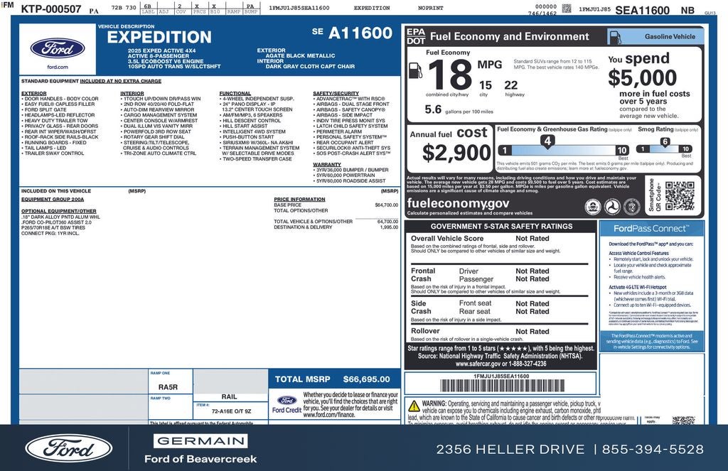 2025 Ford Expedition Active