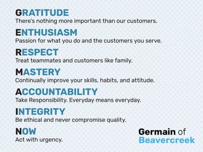 2016 Ford Transit-250 Base