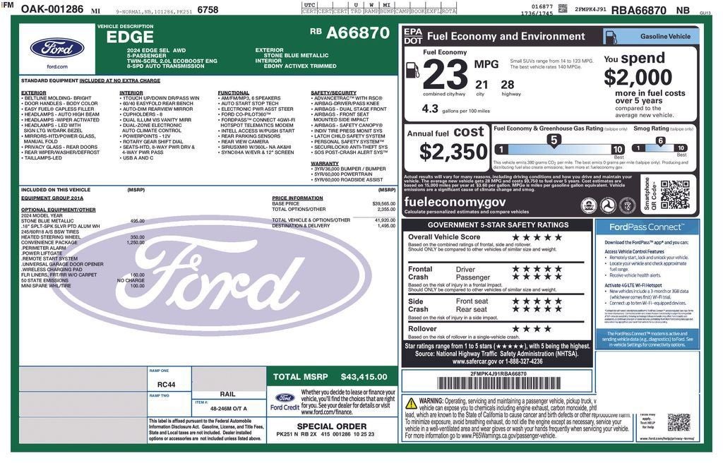 2024 Ford Edge SEL