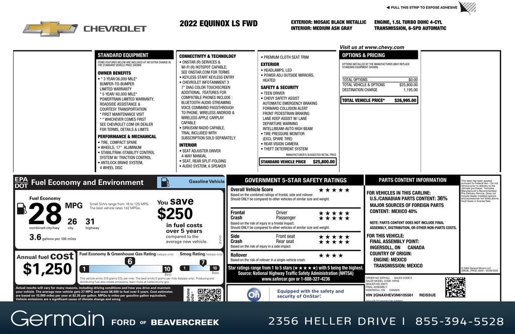 2022 Chevrolet Equinox LS